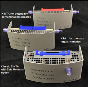 ZetaView - With all Cell Assemblies, size, concentration and sub-population measurements are possible, in scattering and fluorescent mode ZetaView - With all Cell Assemblies, size, concentration and sub-population measurements are possible, in scattering and fluorescent mode