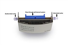 ZetaView NTA-cell assembly showing the inlet and outlet ports as well as the flow-through cell channel. ZetaView NTA-cell assembly showing the inlet and outlet ports as well as the flow-through cell channel.